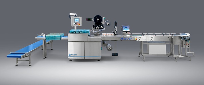 All-Wrap Tailored machine 1